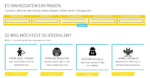 Screenshot Storygenerator